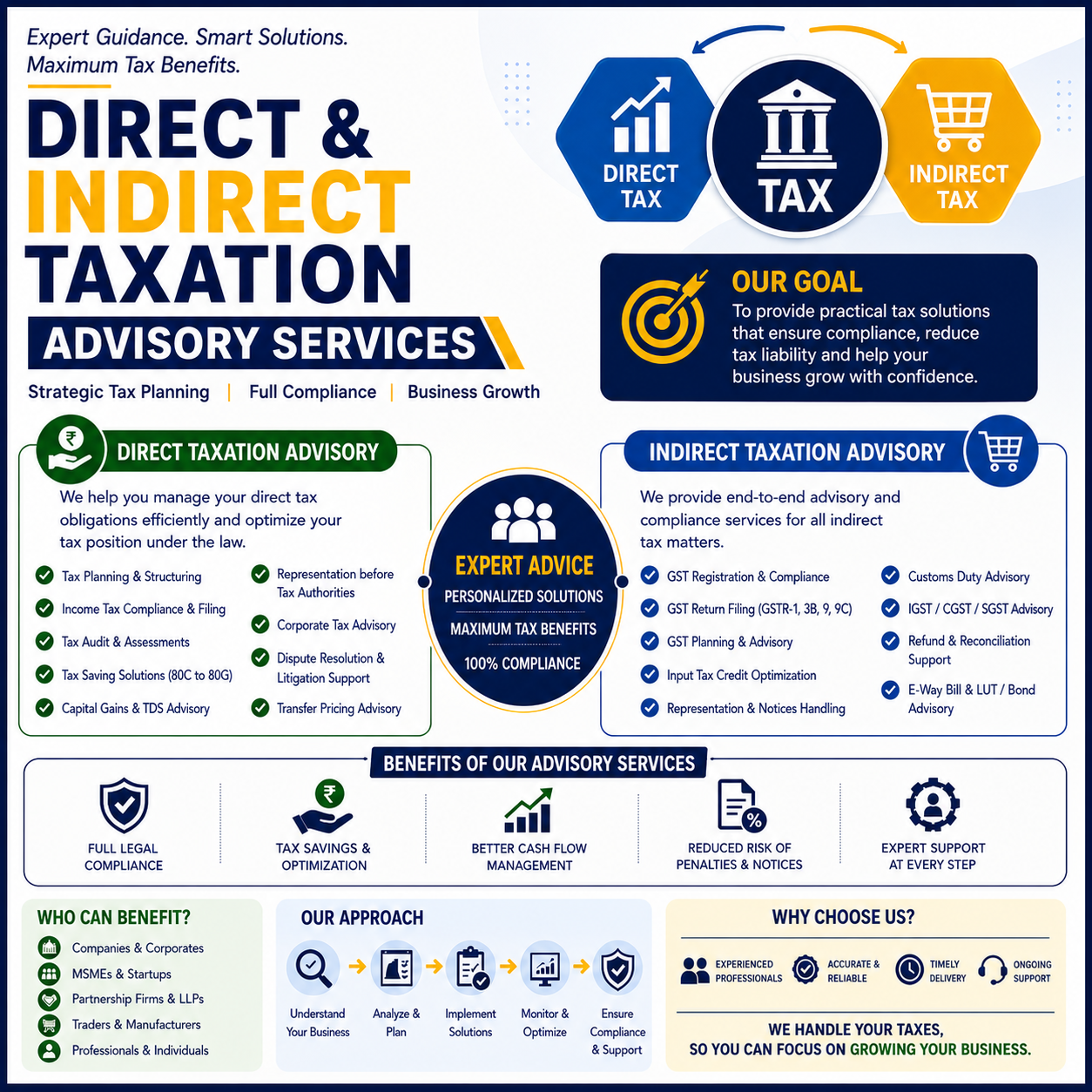 Tax Consultant in Delhi