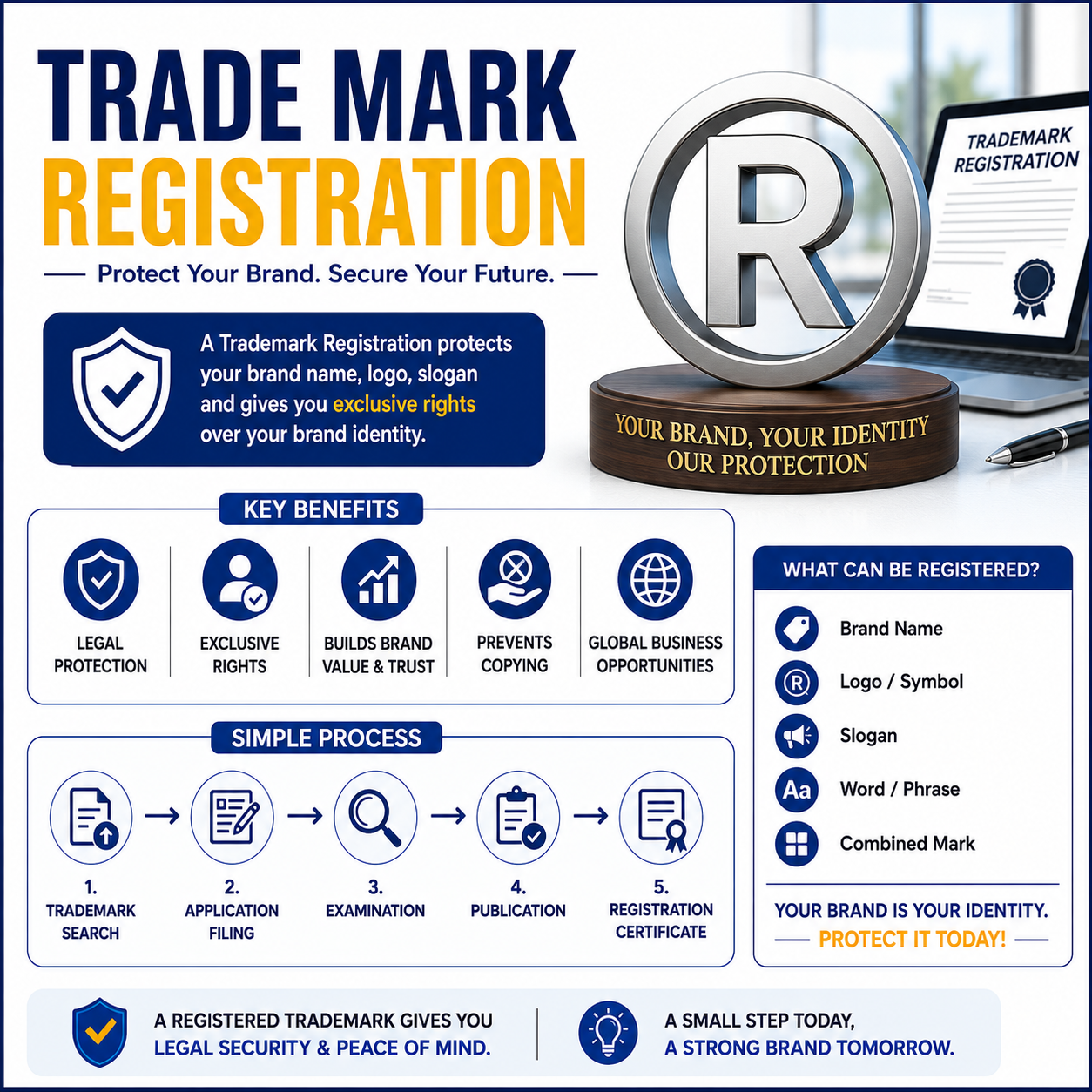 trademark registration in delhi Trademark Registration Near Me